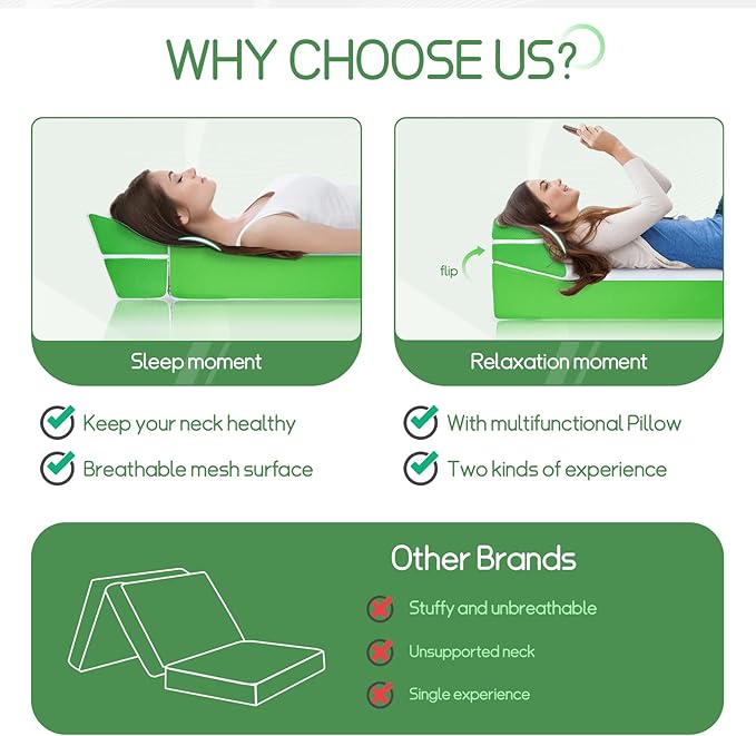 Foldable Mattress with Pillow- 4 Inch Memory Foam Tri-fold for Adults&Kids- Portable Folding Floor Tent, Camper, RV Travel, Guest