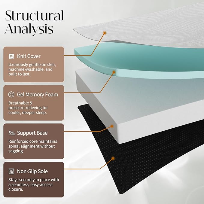 Tri-Fold Memory Foam Mattress Twin - 6 Inch Portable Folding Mattress with Handle & Washable Cover, Floor Bed with Non-Slip Base, Space-Saving for Room, Travel, Guest Bed, Yoga, RV, 75"x38"x6"