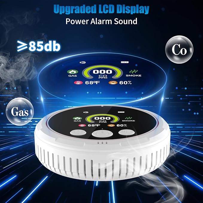 5-in-1 Carbon Monoxide Detectors &Smoke &Natural Gas Leak Detector, Portable Carbon Monoxide Detectors Plug in & Battery Backup - Hotel and Travel Safety, RV, Home