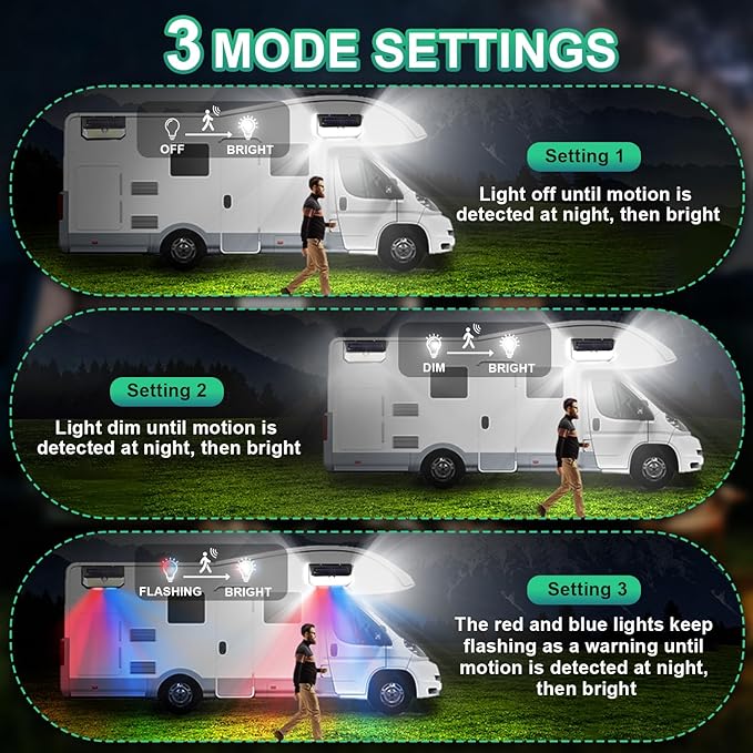 Magnetic Solar RV Porch Light, 218 LED Super Bright Motion Sensor Camper Outdoor Light for Travel Trailer Truck, 270° Wide-Angle Illumination, 3 Mode Settings, Waterproof, 1 Pack