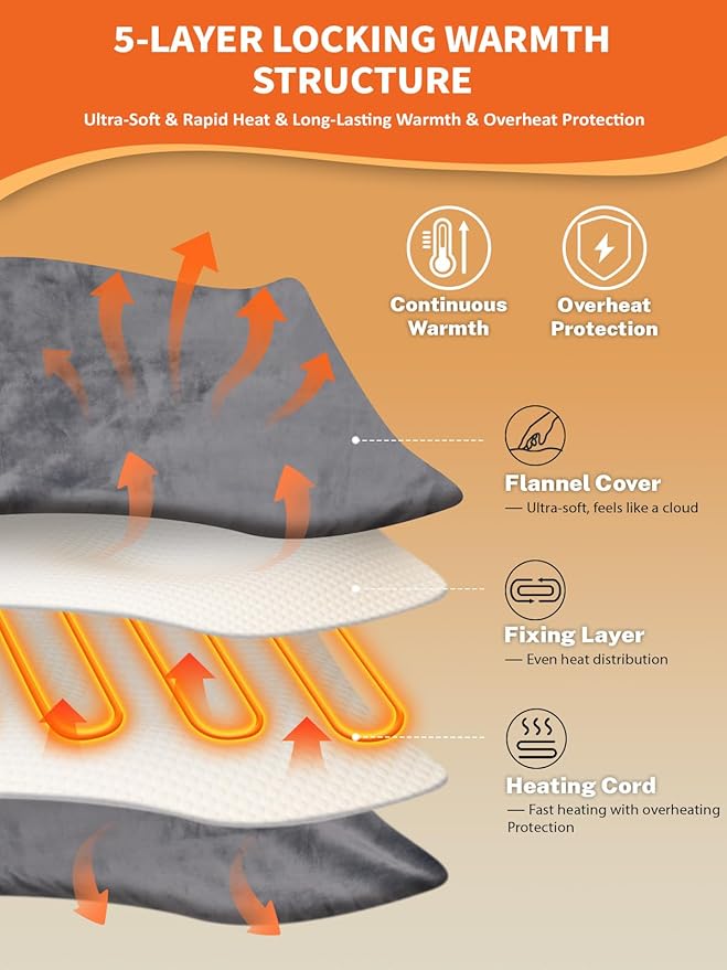 12V Heated Car Blanket Flannel Gentle Soft with 3 Time 9 Heating Settings Portable Electric Automobile Heating Throw Warm Gifts for Winter SUV RV Camping Essentials 59”x39”