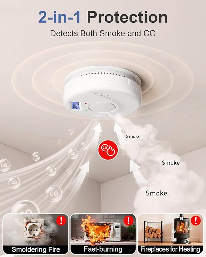 Smoke and Carbon Monoxide Detector, Battery Operated Fire Alarm with LCD Display & Test/Reset Button, Portable Photoelectric CO Smoke Detector Combo for Home, Apartment, RV & Travel (4 Pack)