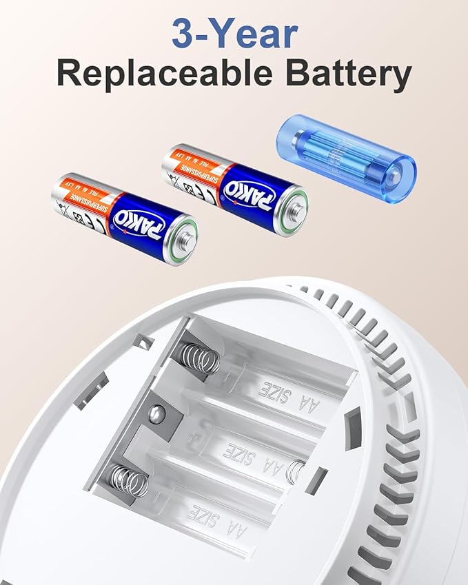 Smoke and Carbon Monoxide Detector, Battery Operated Fire Alarm with LCD Display & Test/Reset Button, Portable Photoelectric CO Smoke Detector Combo for Home, Apartment, RV & Travel (4 Pack)