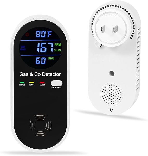 Natural Gas & Carbon Monoxide Detector, Plug in Carbon Monoxide Alarm,Natural Gas Detector,Propane,Methane,4-in-1 Combustible Gas & CO Detector with Fahrenheit(°F) & Humidity for Home,RV,Apartment