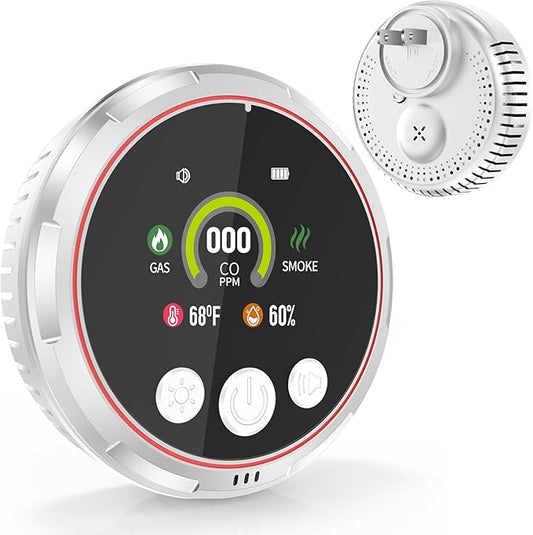5-in-1 Carbon Monoxide Detectors &Smoke &Natural Gas Leak Detector, Portable Carbon Monoxide Detectors Plug in & Battery Backup - Hotel and Travel Safety, RV, Home