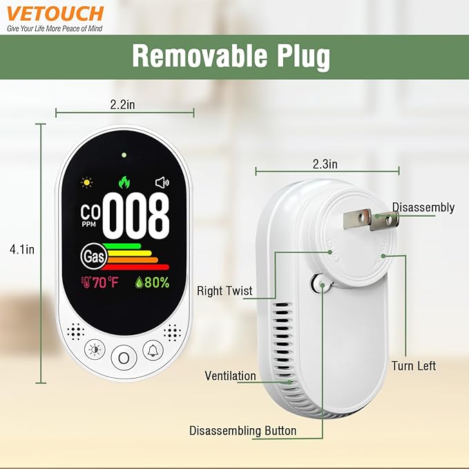 Plug-in Combination air Detector, 4 in 1 Combination Natural Gas and Carbon Monoxide Detector, detects CO, Gas,and Humidity Values. for Home, Bedroom, Kitchen, RV, 1 Pack