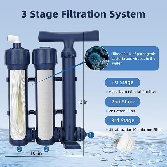 Emergency Water Filter Large Water Filtration System Survival - Hand Pump Water Filter, High Volume Water Purifier Camping, 3 Stage Water Filtration System Outdoor Portable Group Military Grade