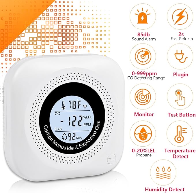 Carbon Monoxide Detectors, 2Pack 4-in-1 Natural Gas Leak Detector, Portable Carbon Monoxide Detector, Plug in Wall with AC Socket and Temperature & Humidity Monitoring for RV, Home, Hotel (White)