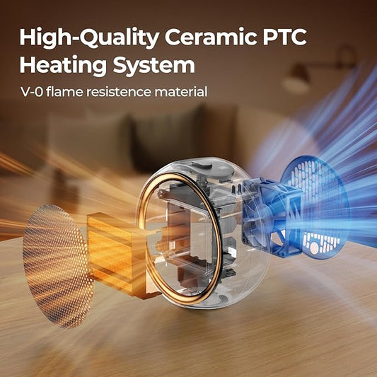 Space Heater, Portable Electric PTC Ceramic Heaters for Indoor Use, 2S Efficient Heating, Tip-Over & Overheat Protection, Quiet Small Mini Desk Heater for Bathroom Home Office Bedroom