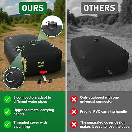 240L/63 Gal Water Bladder with Water Level Indicator, PVC Foldable and Portable Water Tank with 3 Connectors and Overflow Kit, Ideal for RV, Camping, Rainwater Collecting,Planting Watering