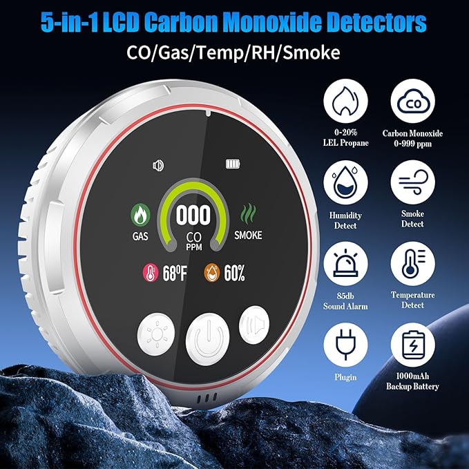 5-in-1 Carbon Monoxide Detectors &Smoke &Natural Gas Leak Detector, Portable Carbon Monoxide Detectors Plug in & Battery Backup - Hotel and Travel Safety, RV, Home