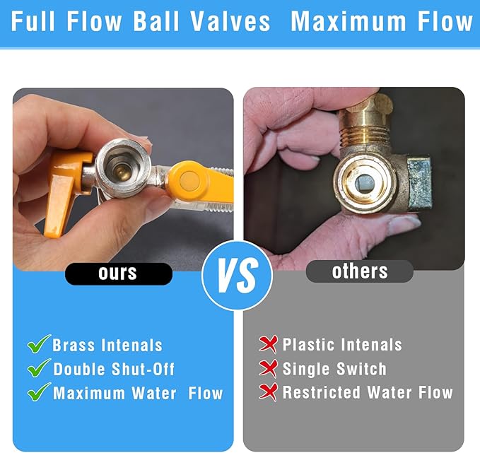Upgrade RV Winterizing Kit, Full-Flow RV Winterizing Part, RV 3-Way By-Pass Valve Replacement Kit, Unrestricted Water Flow RV Antifreeze Accessories