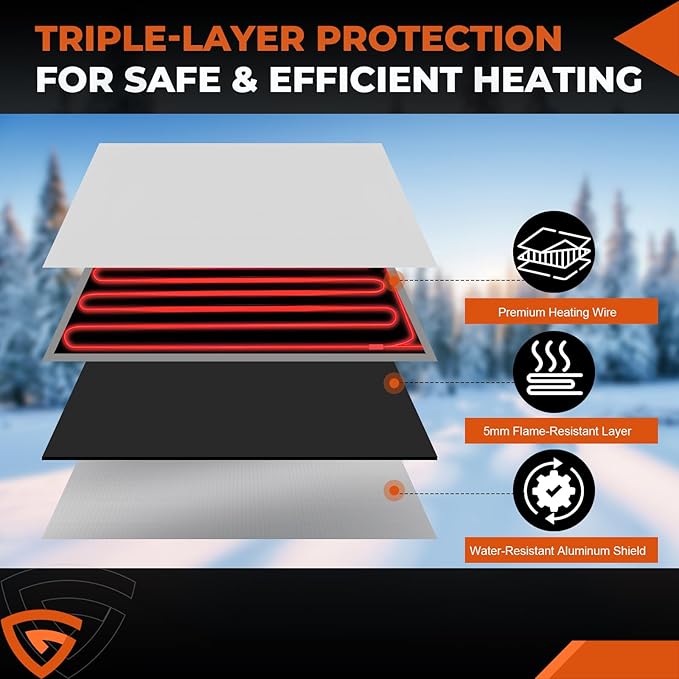 RV Tank Heated Pad, Holding Tank Anti-Freeze with Thermostat, 120V 7-1/4×25" Heating Pad for Fresh Water/Grey Water/Black Tank, Boat or RV Winter Travel -2PCS