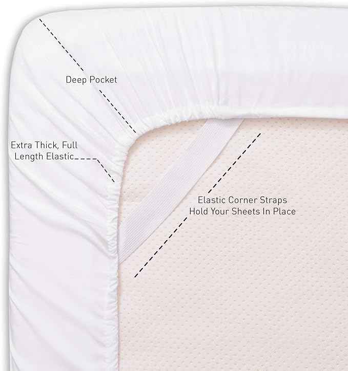 5 Piece Comforter Set Bed in a Bag Buffalo Check Christmas Print All Season Soft Down Alternative Bedding Comforter Set & Luxurious White Microfiber Bed Sheets, Twin, Buffalo Plaid Black/Gray