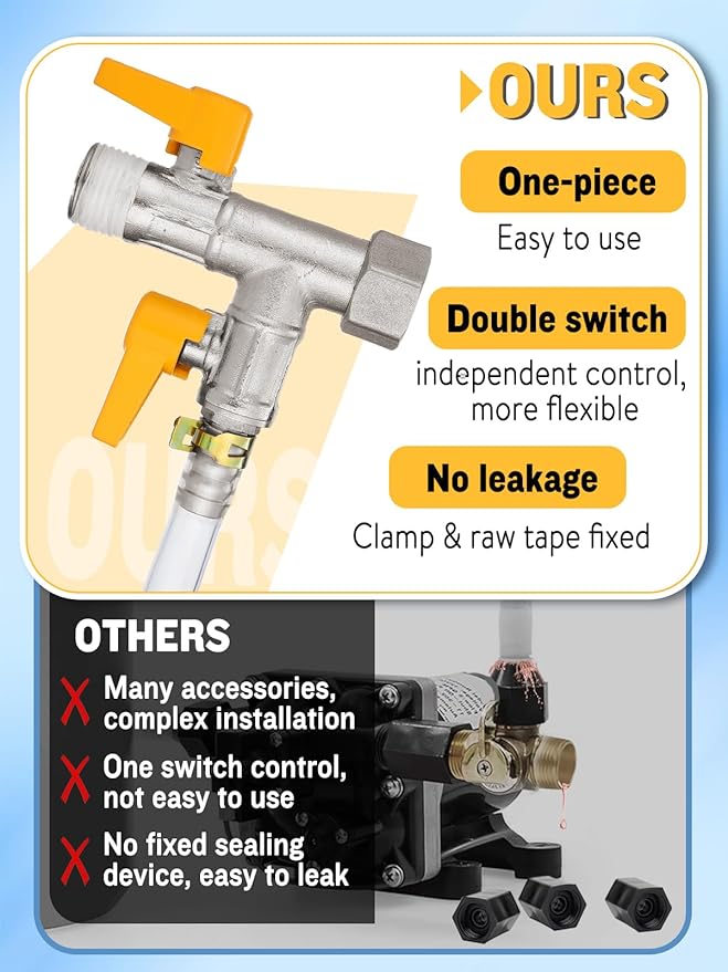 RV 3-Way by-Pass RV Winterizing Kit - Brass RV Pump Converter Winterizing Part, Double Shut-off Design with 59" Hose 4 Clamps, Water System Antifreeze Pump Converter Valve Replacement Kit (1/2"NPT)