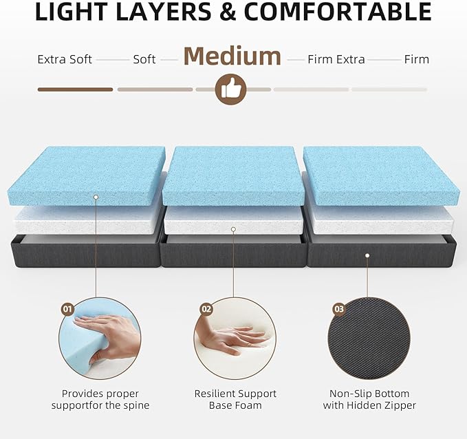 Tri Folding Mattress - Foldable Mattress for Travel/RV/Camping/Road Trip/Guest Room/Yoga, Tri-fold Memory Foam Mattress with Washable Cover, Handle & Non-Slip Bottom