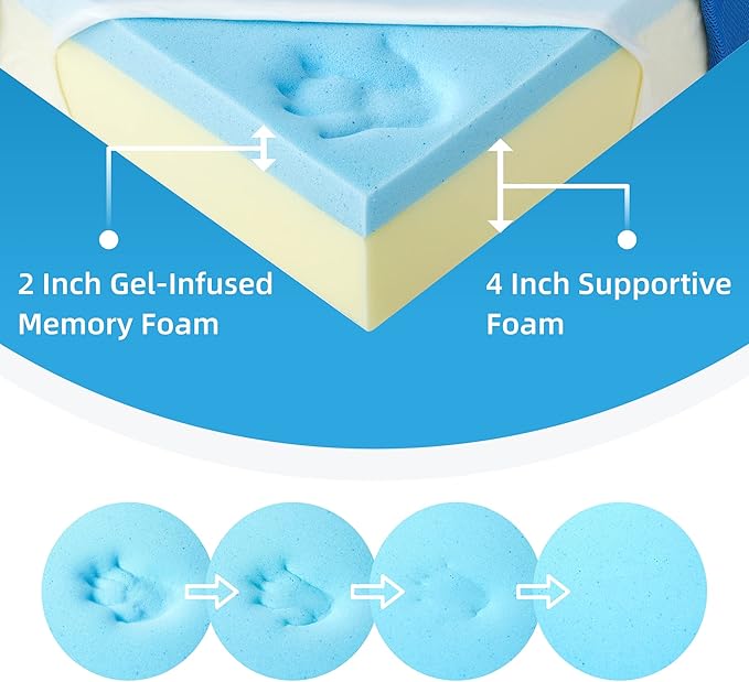 6 Inch Queen Trifold Mattress,Storage Bag Equipped with Wheels,Gel Infused Memory Foam Mattress,Washable Cover,Foldable Floor Mat for Guest,RV,Portable(80“x 60“x 6“)