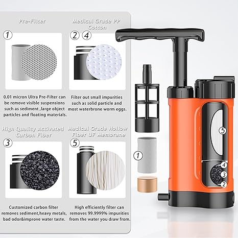 Emergencies Water Purification System – Compact Hand Pump Filter, High-Flow Rate, Durable Construction, Safe Clean Drinking Water Solution | Perfect for Disaster Preparedness, Travel, Wilderness