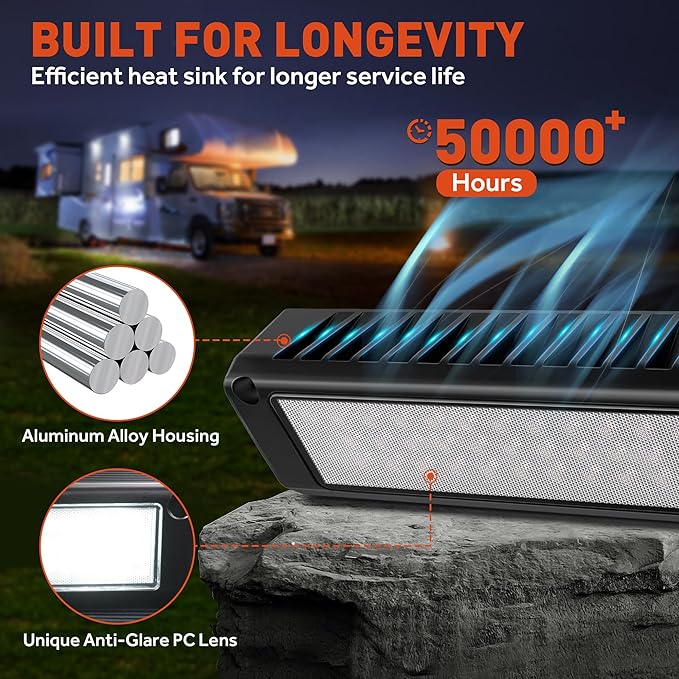 LED RV Exterior Porch Utility Light Waterproof 10-30V DC Low Current 13" Lighting Fixture 90W 2800LM Aluminum Base led Scene Lighting for RV, Trailer, Camper(6000K Nature White)