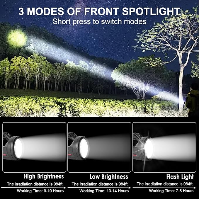 Rechargeable LED Spotlight Flashlight, Portable Camping Lantern 4800mAh, 7 Light Modes &Waterproof, Super Bright Handheld Spotlight for Hurricane Emergency, Outages, Camping, Hiking
