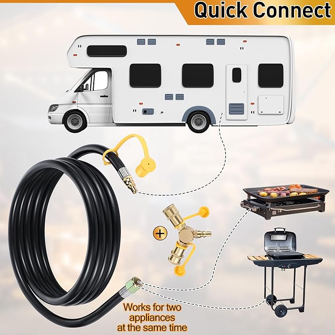 2 Pack 12FT RV Propane Quick Connect Hose Kit with 1/4'' Y Splitter Adapter, Compatible with Gas Grill, Heater, Stove, Dual Appliance Use for Camping, Trailer, Outdoor Cooking